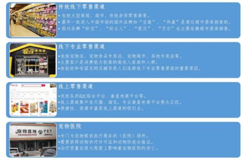寵物食品網絡銷售 如何以“高筑墻、廣積糧、緩稱王”策略制勝